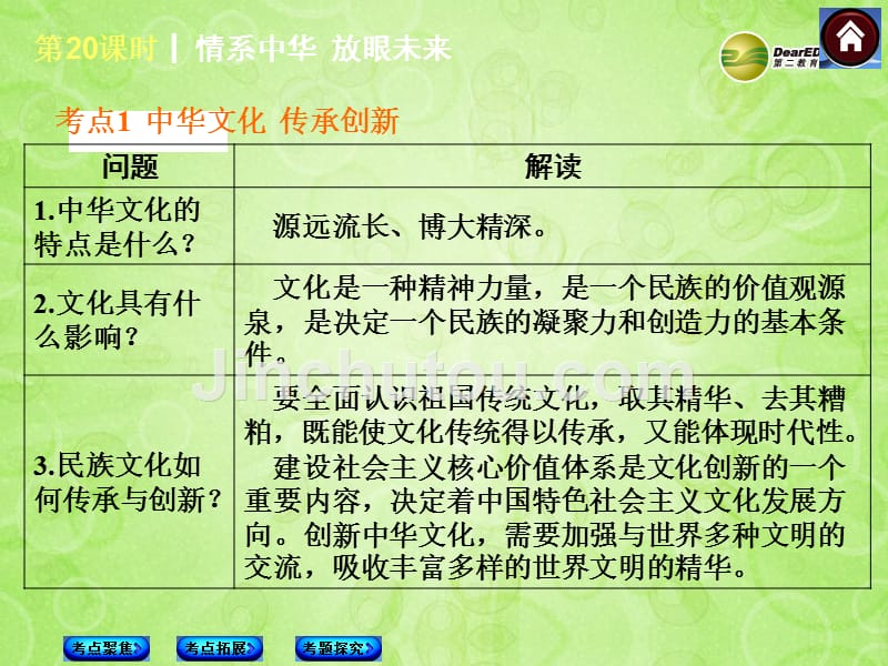 (新课标)2014中考政治复习方案情系中华放眼未来(背景材料考点链接命题解读典型习题)课件粤教版_第3页