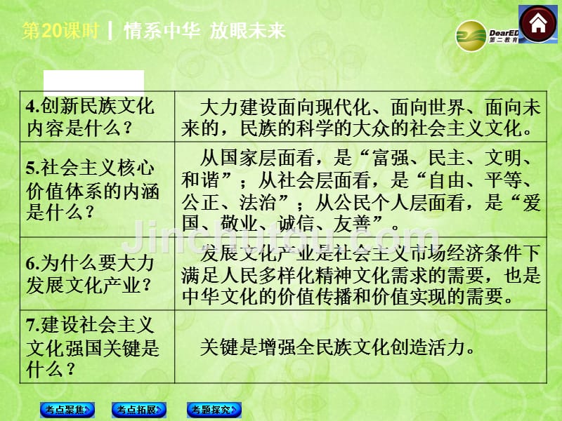 (新课标)2014中考政治复习方案情系中华放眼未来(背景材料考点链接命题解读典型习题)课件粤教版_第4页