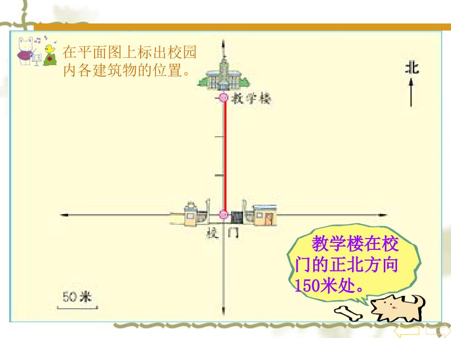 人教版小学数学四年级《位置与方向》课件2_第3页