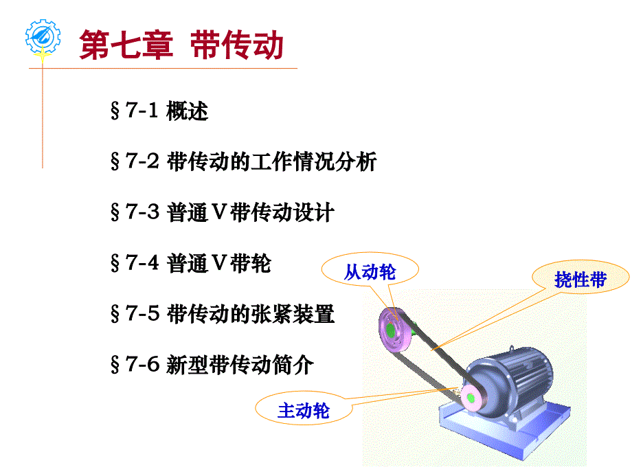 CH07-LG 带传动_第1页