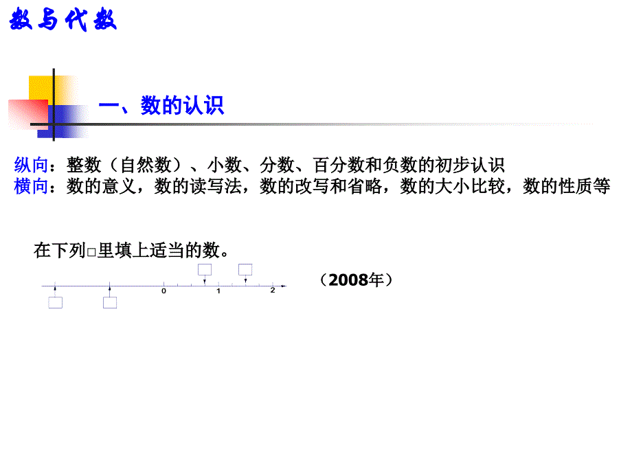 小学毕业班数学试卷解读 - 镇江市教育信息网_第2页