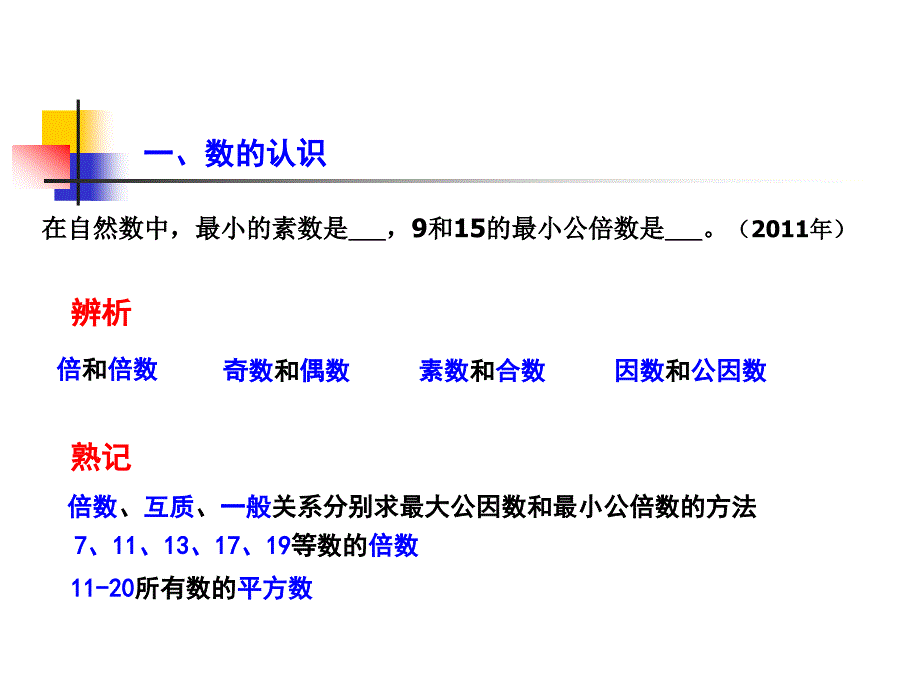 小学毕业班数学试卷解读 - 镇江市教育信息网_第3页