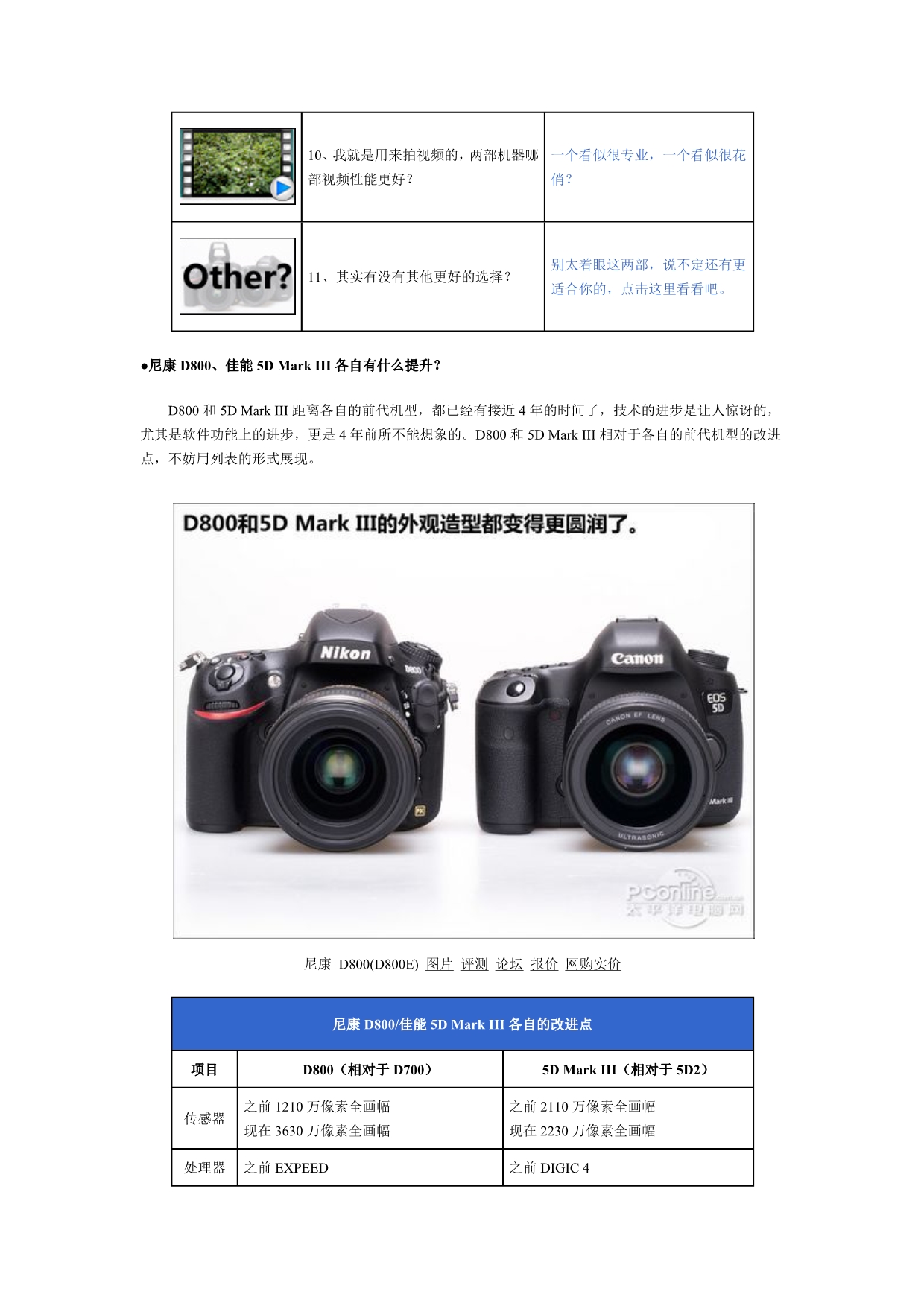 2012终极选择尼康D800佳能5D3对比评测_第4页