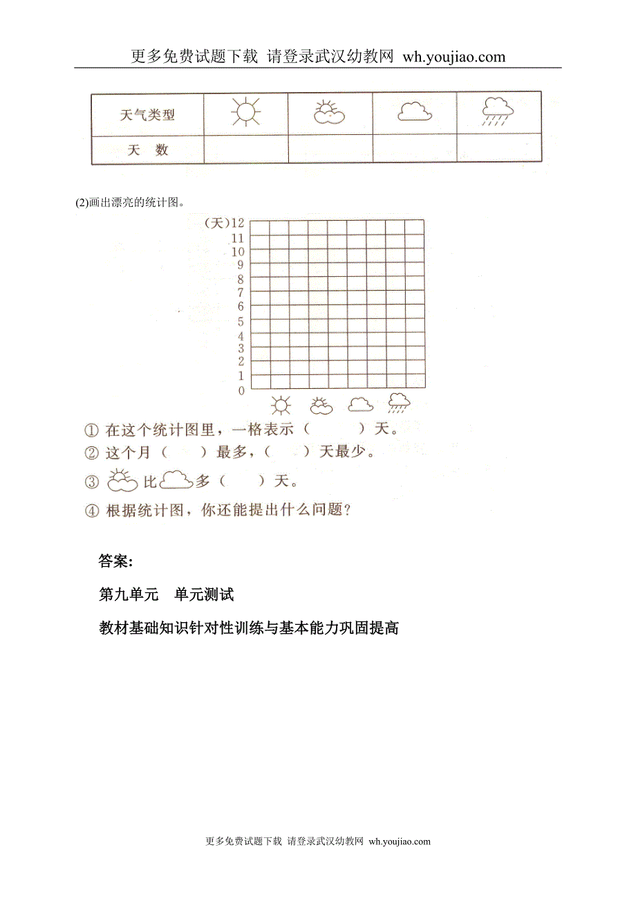 人教新课标版一年级下册数学第九单元测试卷_第3页