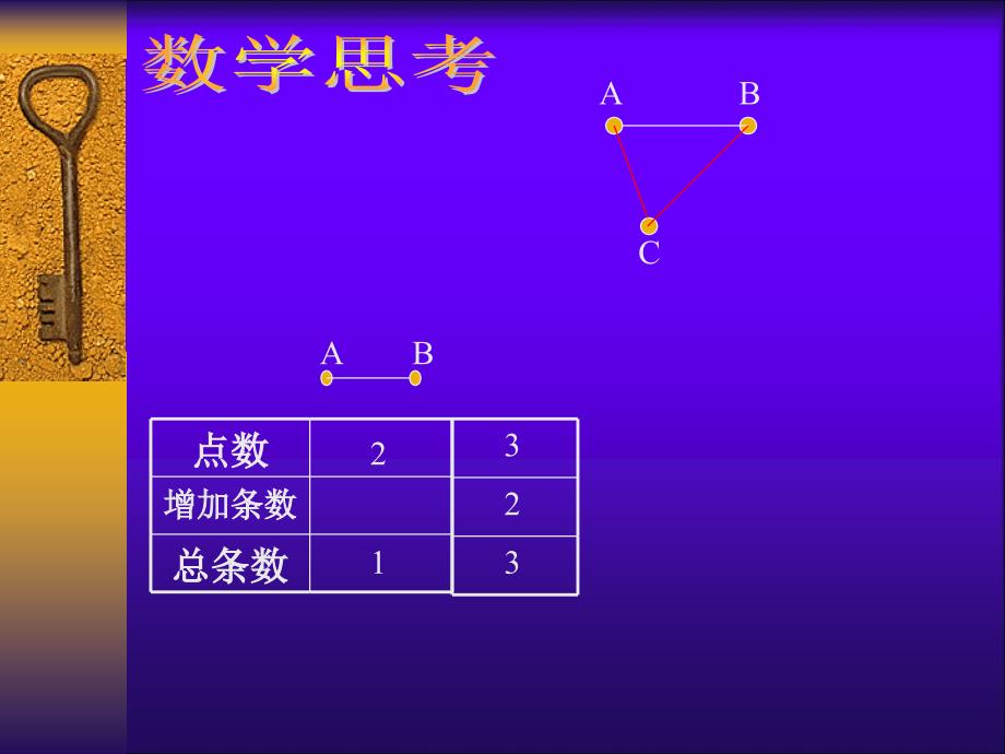 六年级数学下册《数学思考》PPT课件(人教版) (2)_第4页