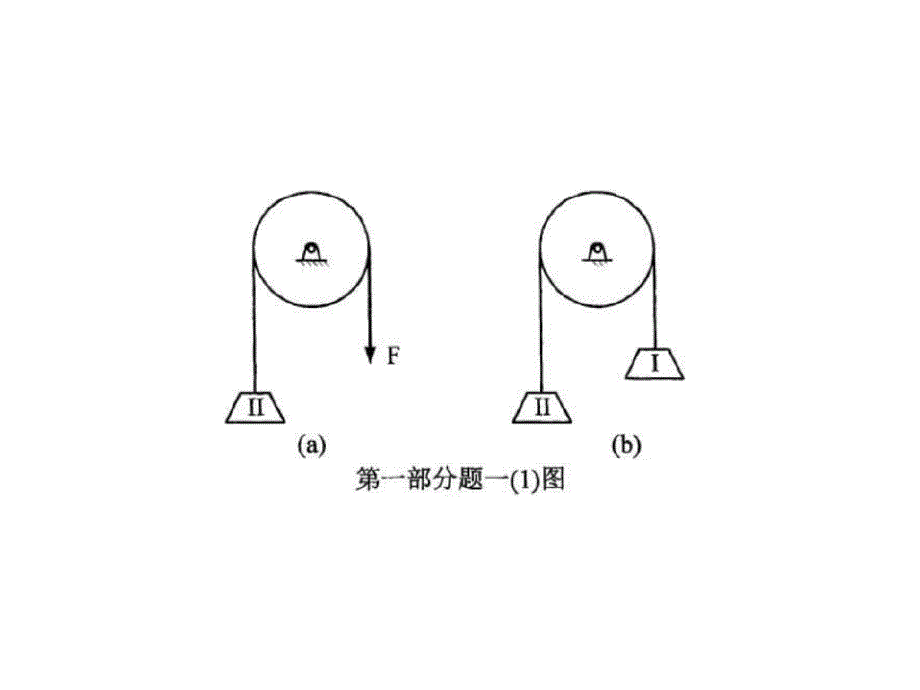 北航2013年971机械工程综合考研真题详解_第3页