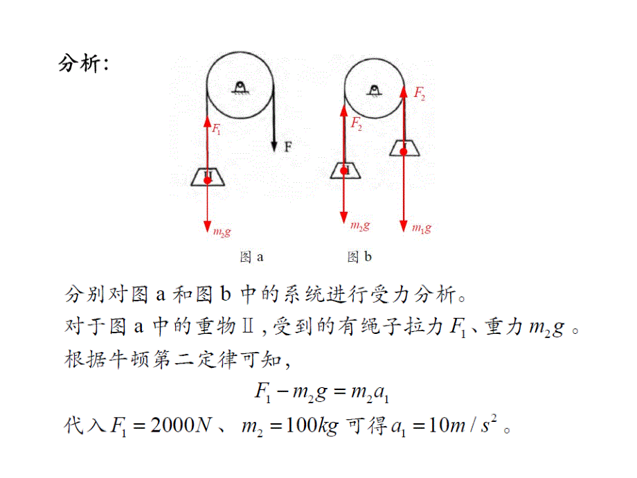 北航2013年971机械工程综合考研真题详解_第4页