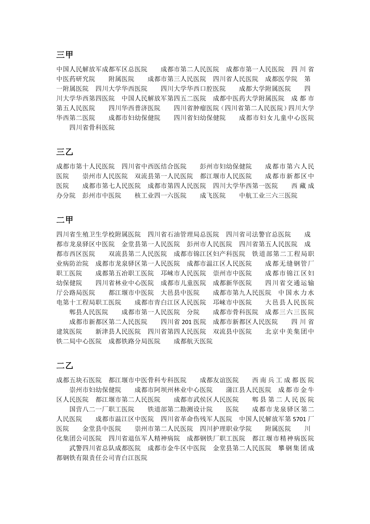 四川省成都市的三甲医院、三乙、二甲、二乙等医院列表_第1页