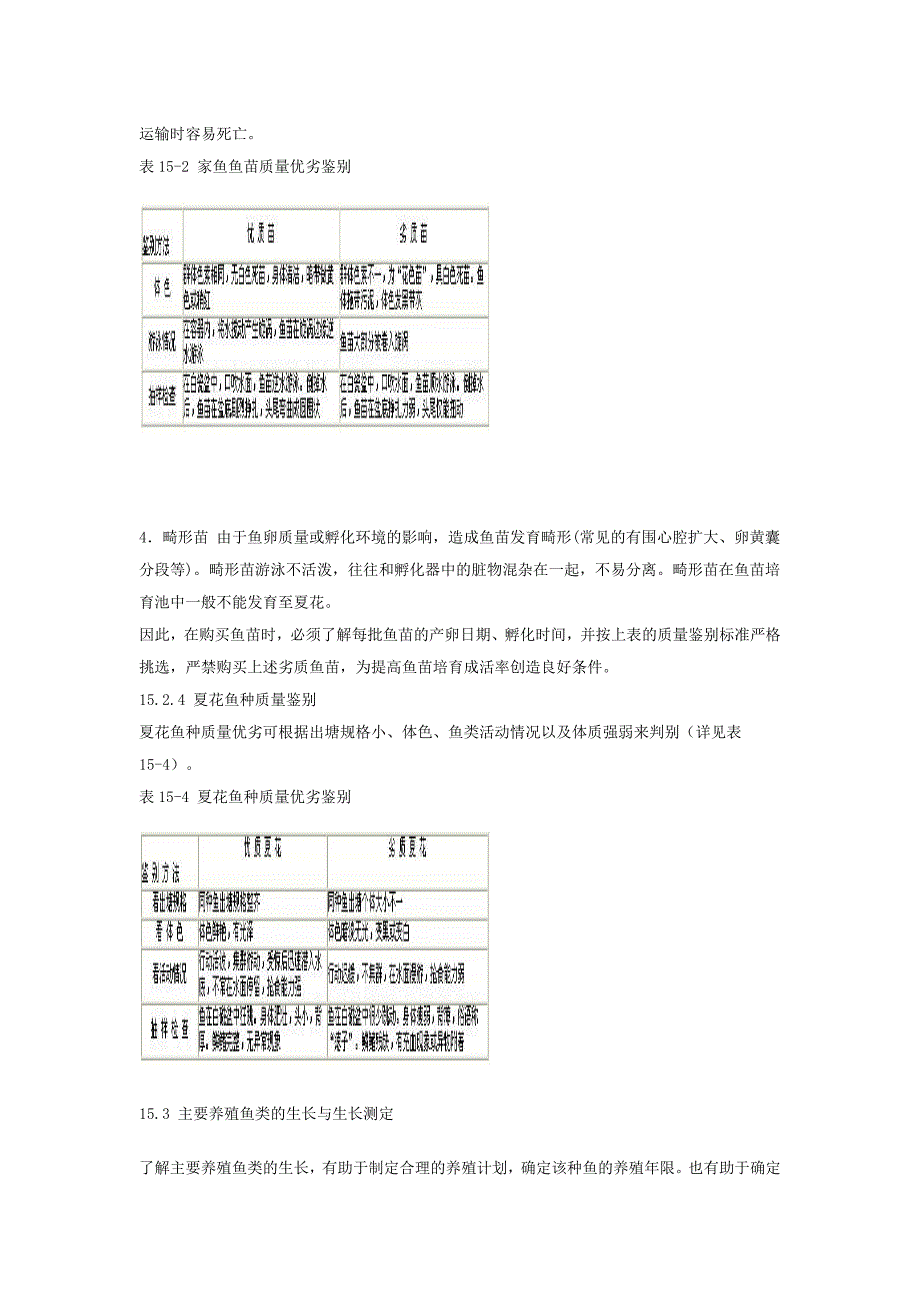 主要养殖鱼类的鱼苗、夏花的种类和质量鉴别_第4页