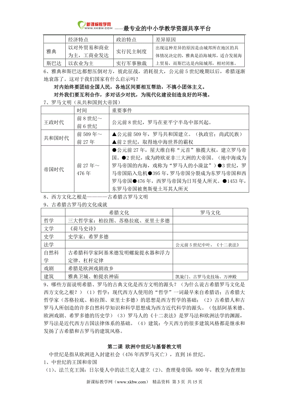 人教版八年级上历史与社会复习资料_第3页