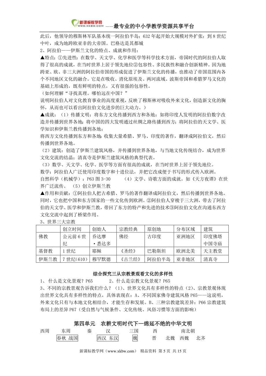 人教版八年级上历史与社会复习资料_第5页