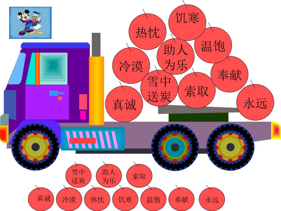 人教版语文二年级上册识字六课件_第2页