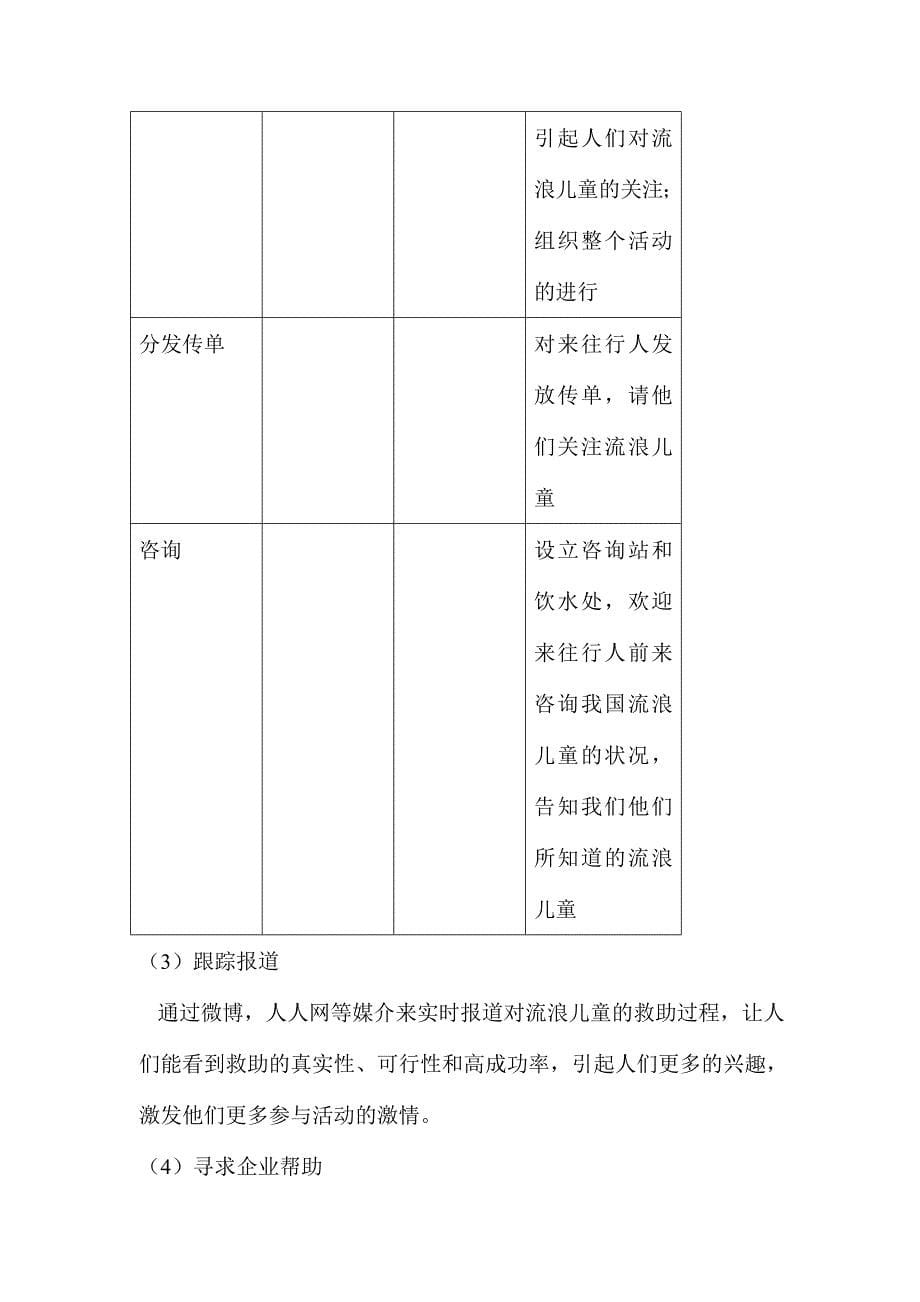 爱心公益活动策划方案_第5页