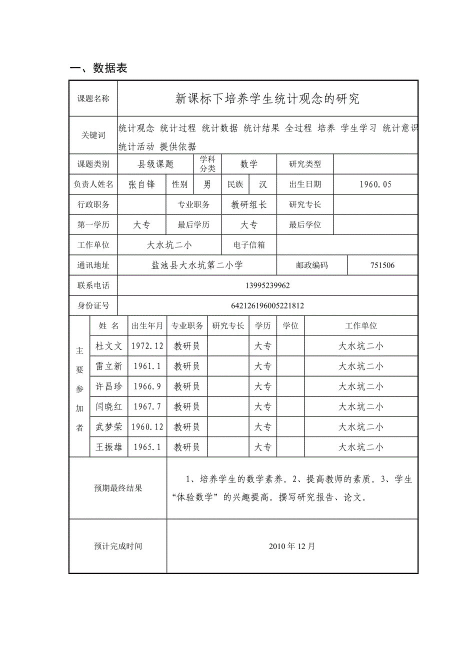 大水坑二小数学教研专题申请_第2页