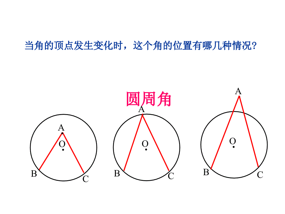 九年级上人教版圆周角课件_第4页