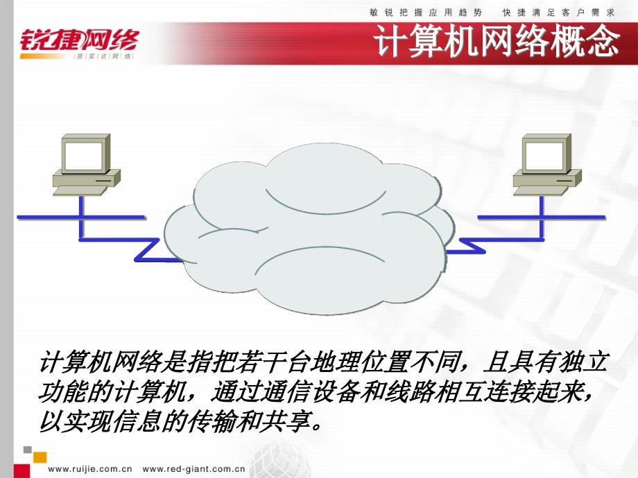 OSI网络模型和TCPIP协议栈_第4页