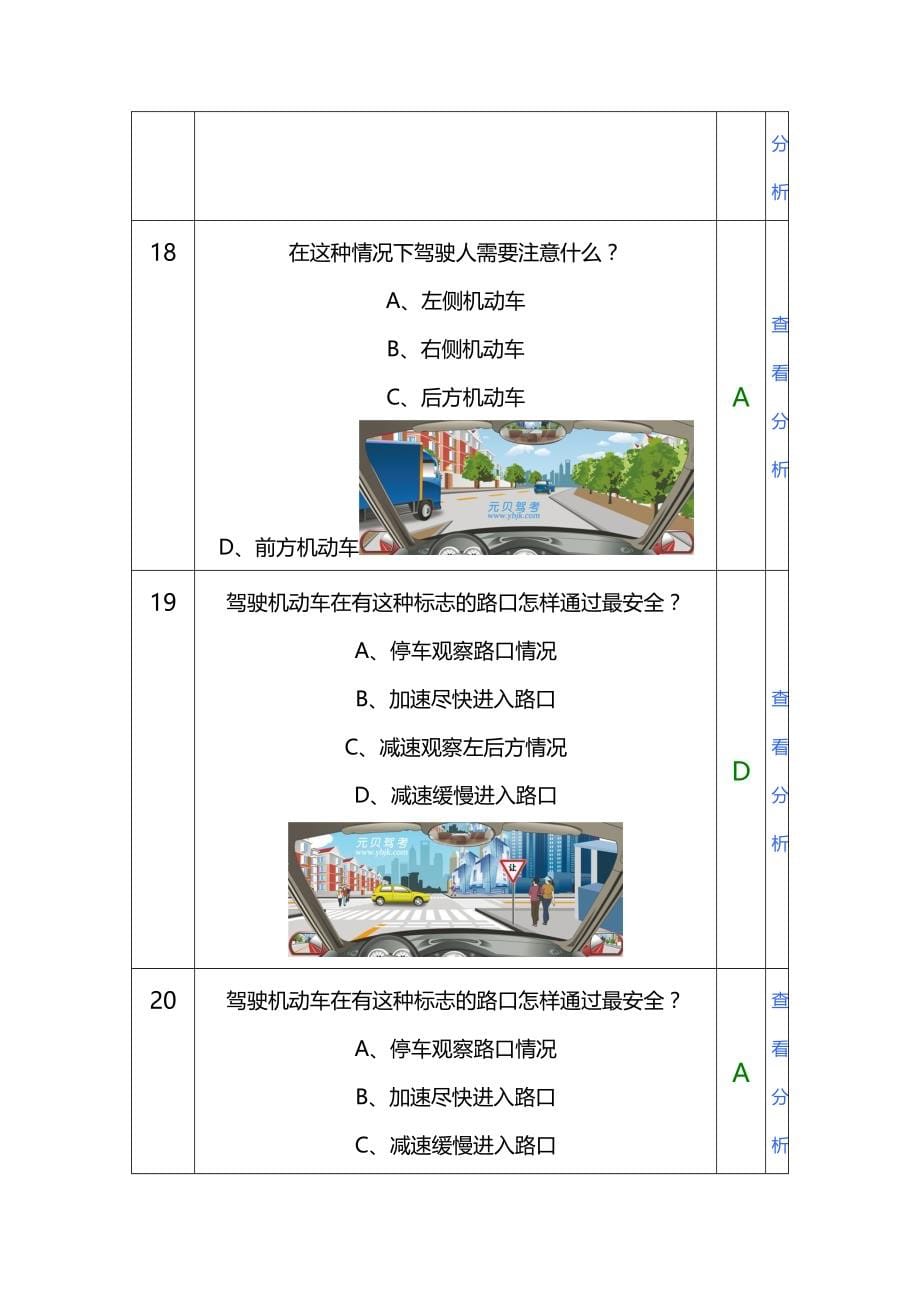 2安全行车常识(共327题)_第5页