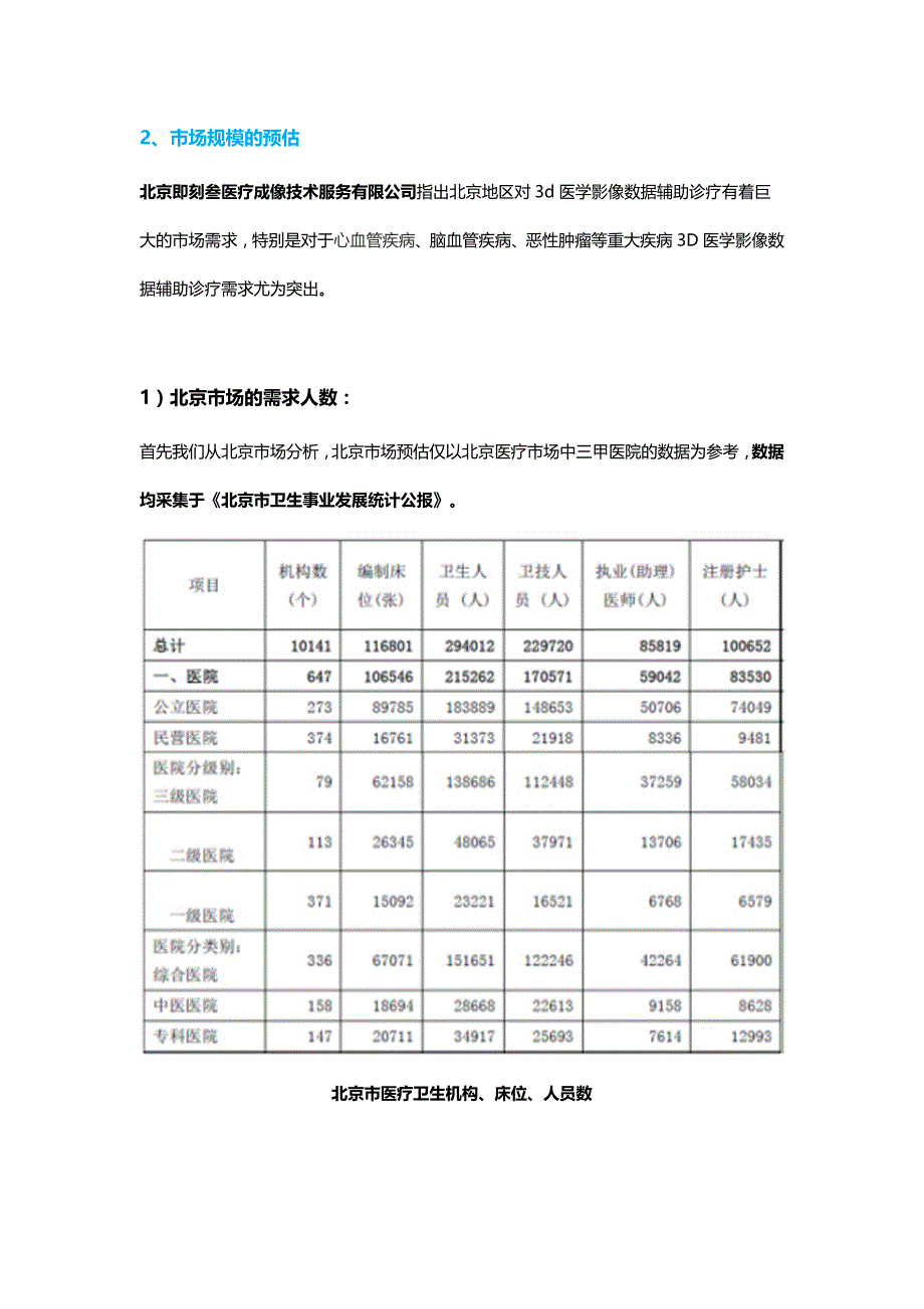 3D医学影像数据的蛋糕到底有多大_第3页