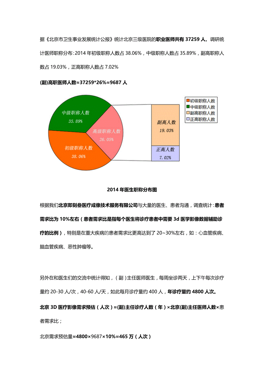 3D医学影像数据的蛋糕到底有多大_第4页