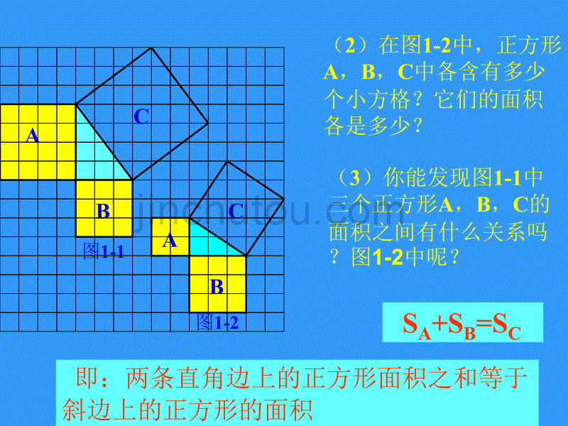 初二数学华师大版八年级下册勾股定理课件(一等奖课件)_第4页