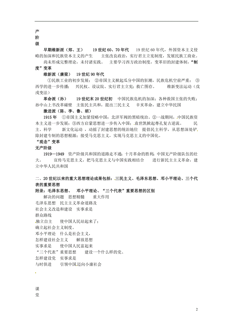 广东省德庆县孔子中学高中历史《第五单元 近现代中国的先进思想》复习教案 岳麓版必修3_第2页