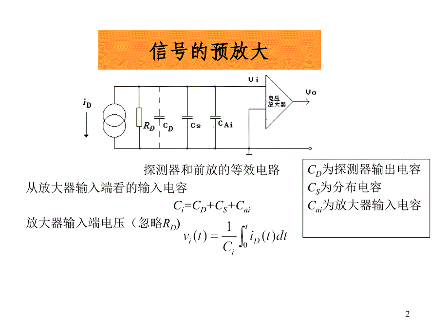 核 电 子 学 方 法 - 中国科学技术大学_第2页
