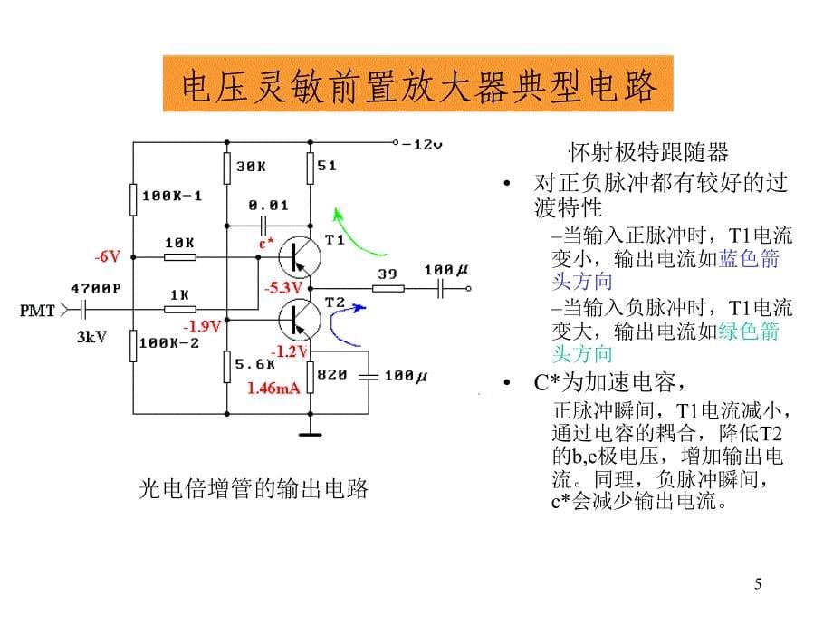 核 电 子 学 方 法 - 中国科学技术大学_第5页