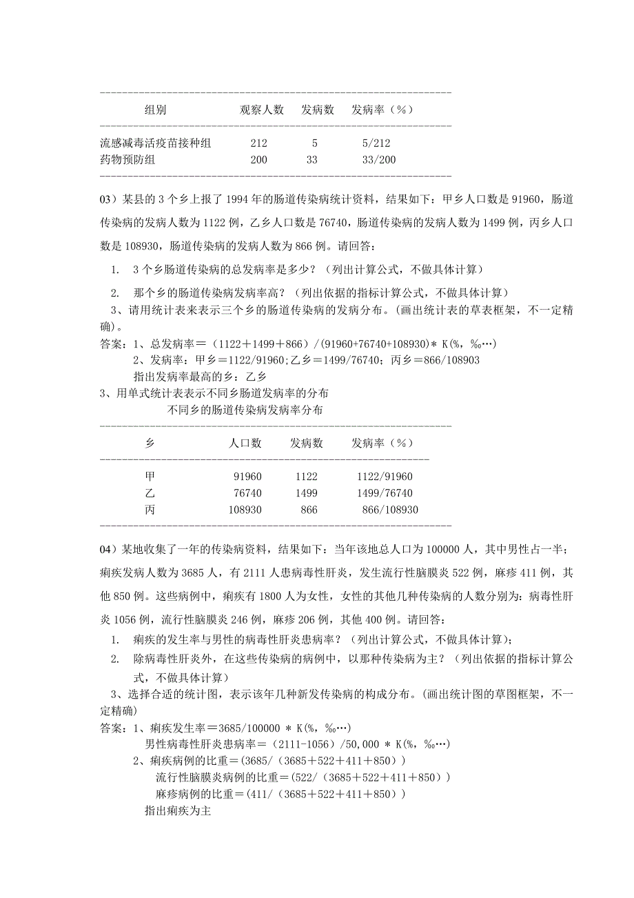 流行病学资料处理总结_第2页