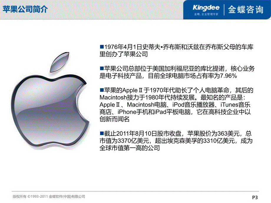 001-苹果公司案例研究_第3页