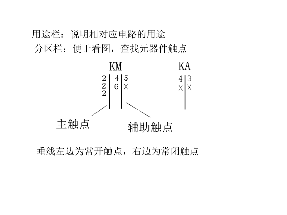 机床继电器接触器基本控制电路_第4页