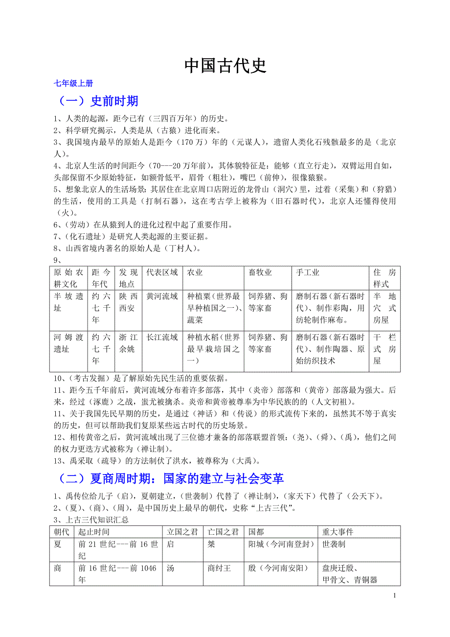 中国古代史知识清单_第1页