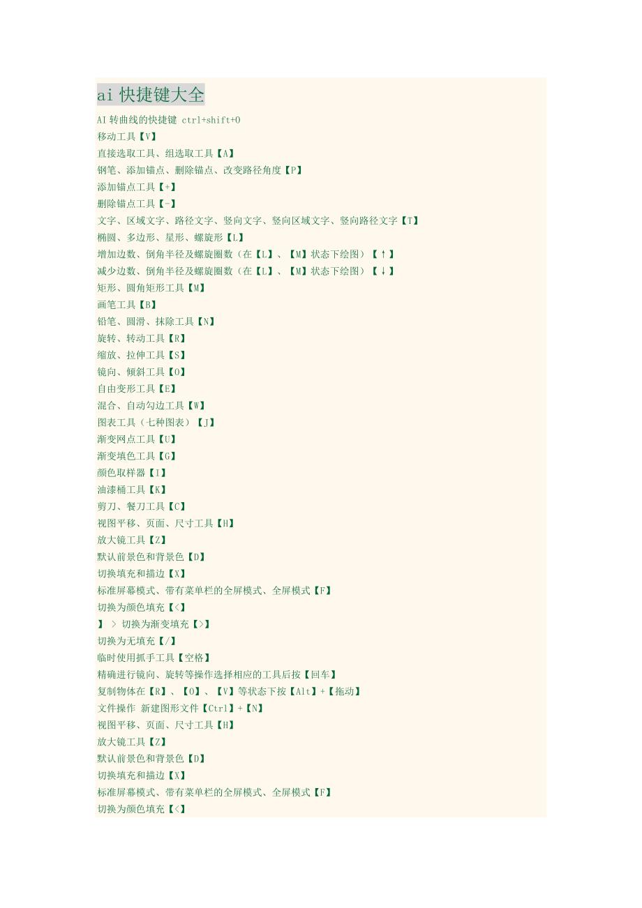 常用快捷键大全aiPSDW3DXMfireworwflash_第1页