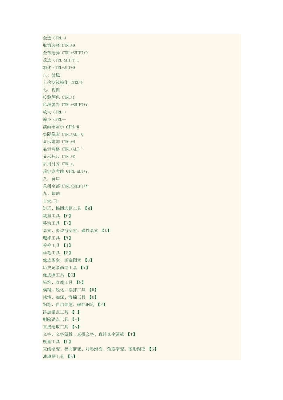 常用快捷键大全aiPSDW3DXMfireworwflash_第5页