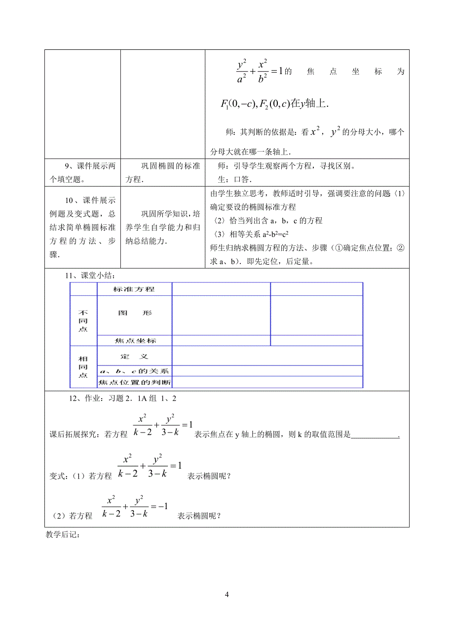 椭圆及其标准方程教学设计(第一课时)_第4页