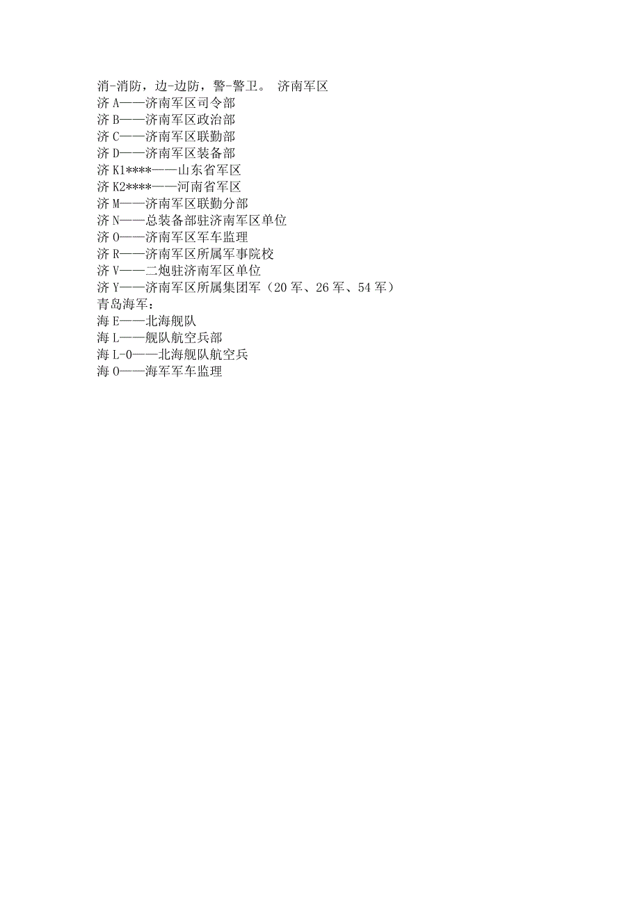 山东人必须认识的车牌号_第3页