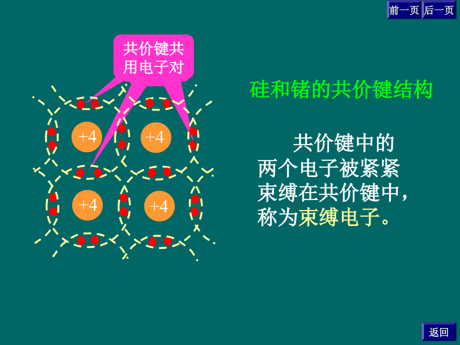 电工电子学分立元件放大电路_第4页