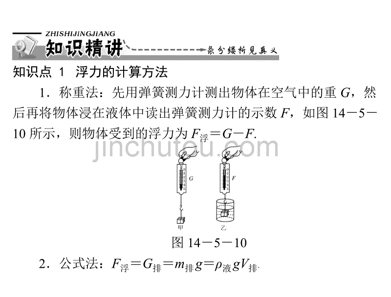 人教版九年级物理 第十四章 压强和浮力 五、浮力 第2课时 浮力的计算_第3页