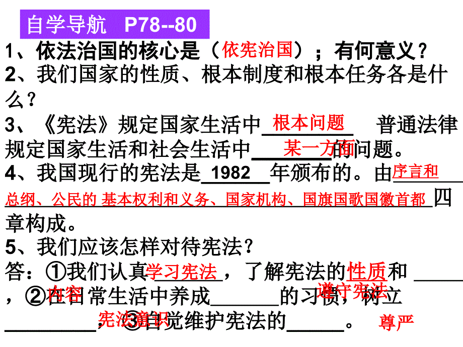 九年级第六课宪法是国家的根本大法课件 人教版 - 人教版九年级全册_第3页