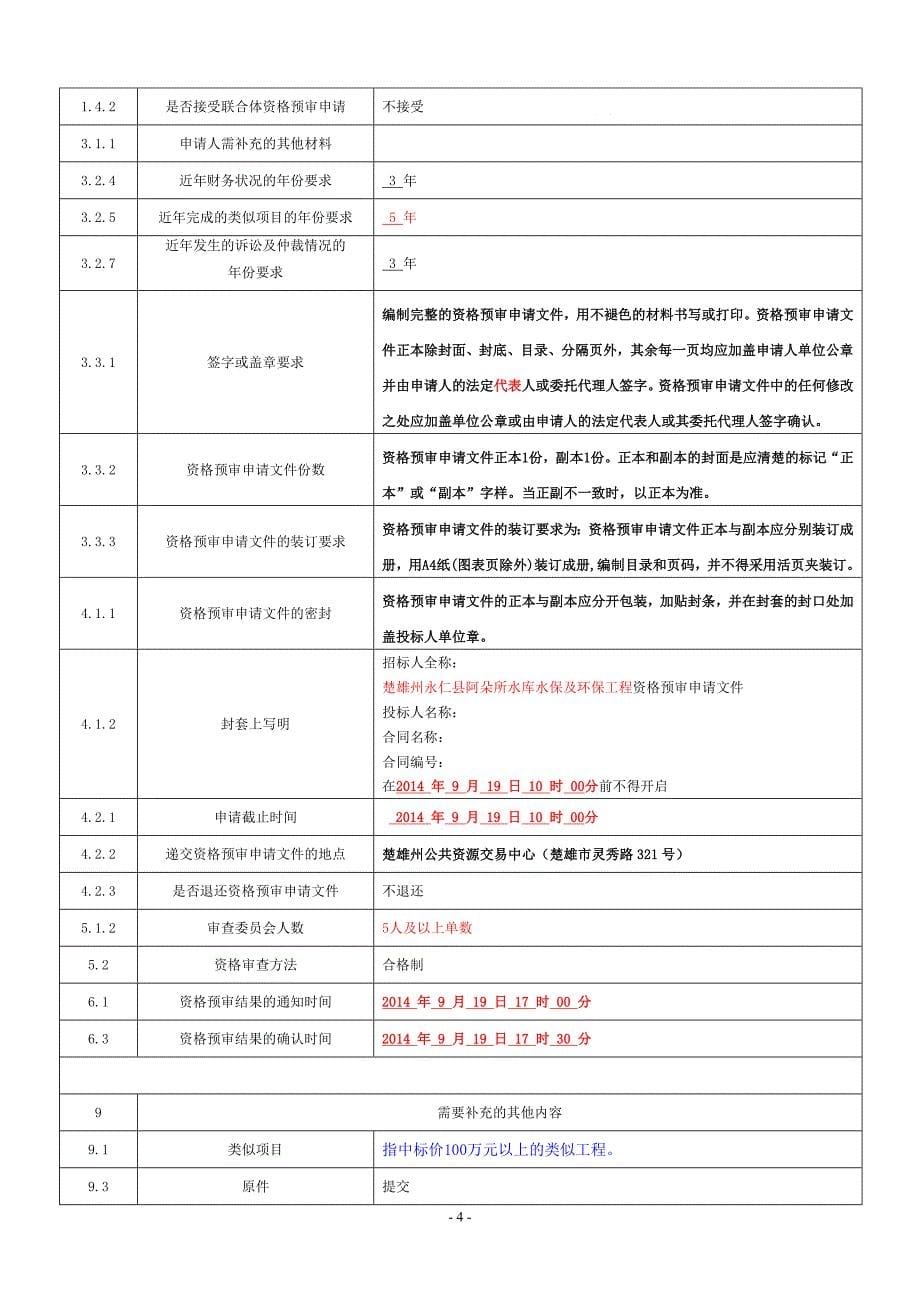 阿朵所水库(水保)资格预审文件_第5页