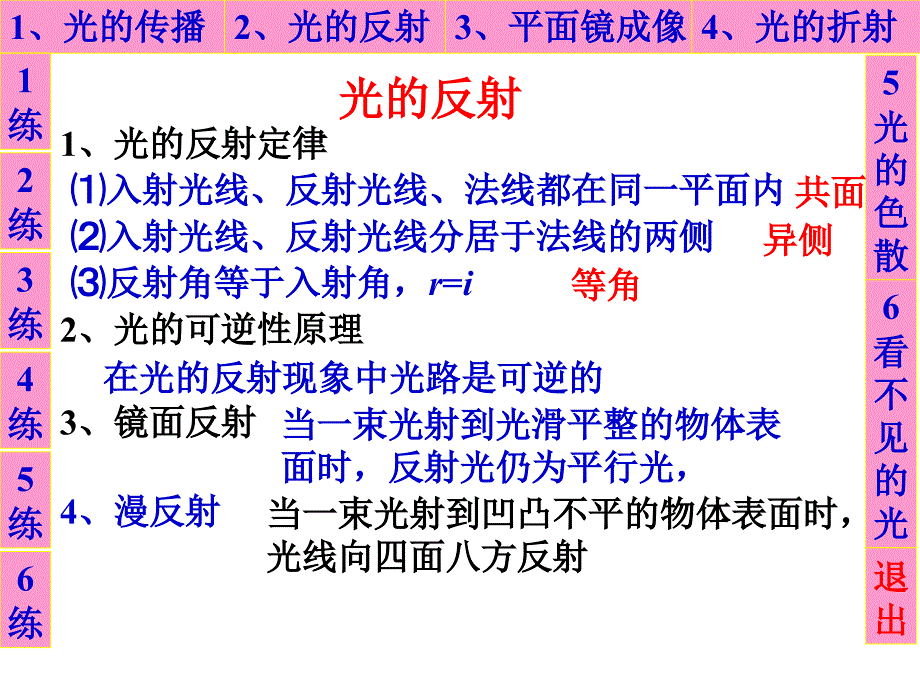 八年级上人教版光现象复习课件[1]_第4页