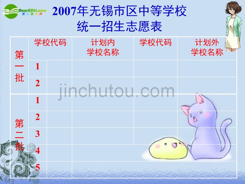 九年级政治 第十课第三、四框《未来道路我选择》《拥抱美好未来》课件 人教版_第5页