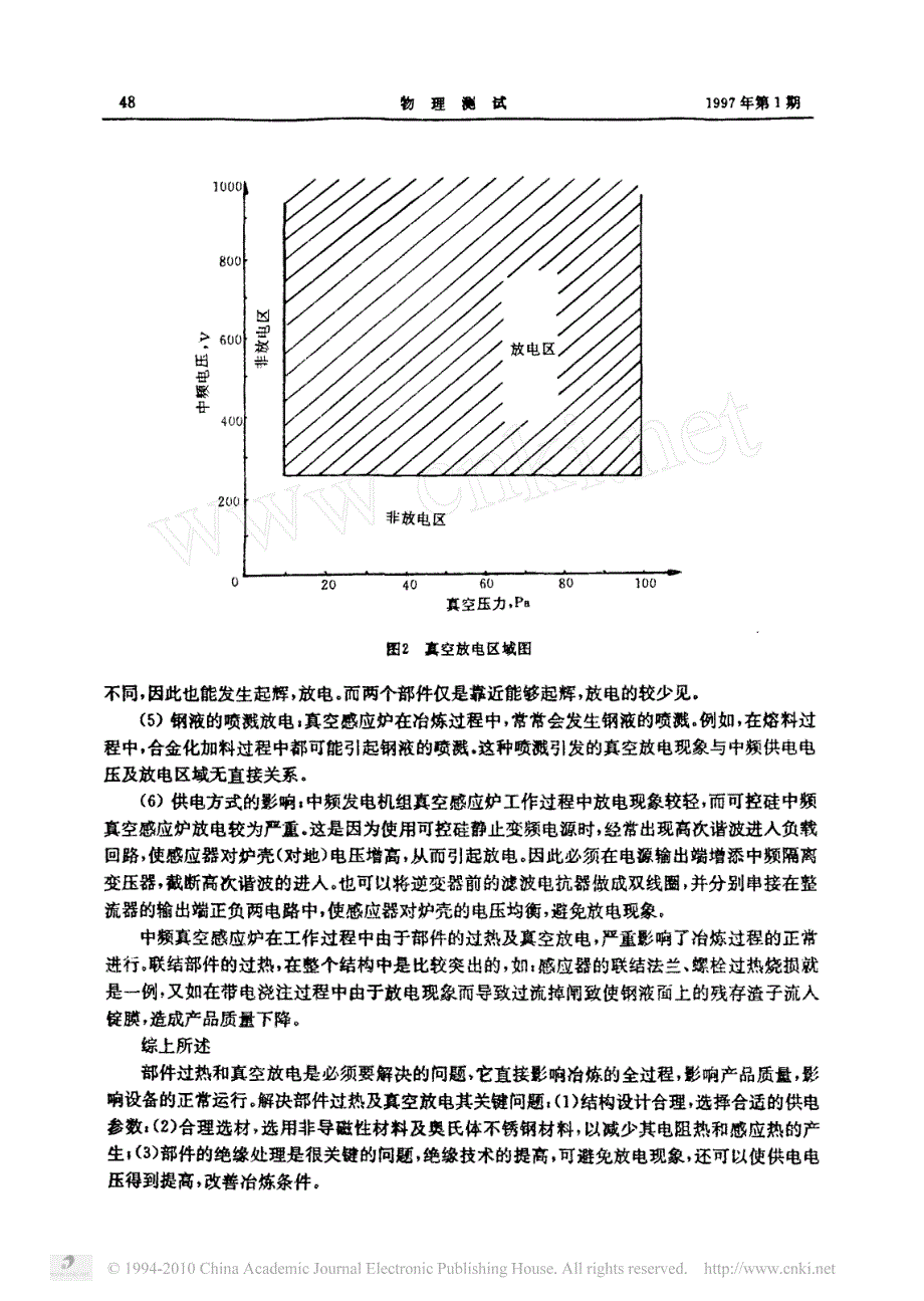 真空感应炉部件过热和真空放电现象_第3页