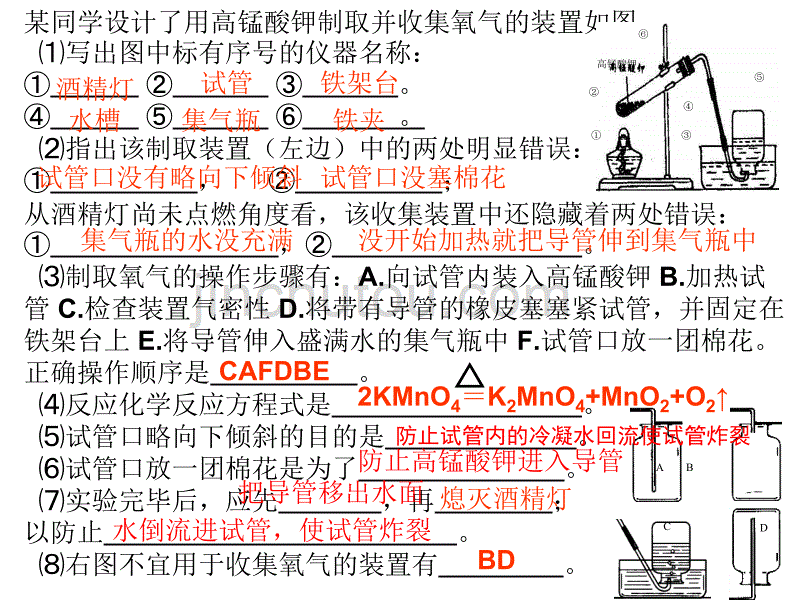 人教版九年级化学复习第一册全册PPT课件基础知识_第2页