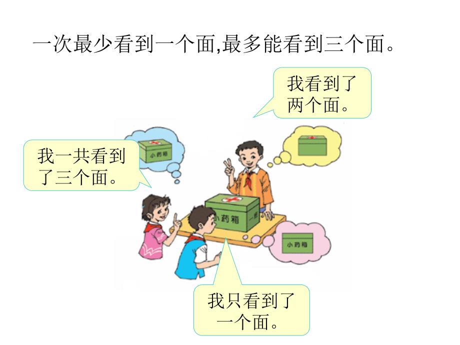 人教版五年级数学上册第三单元：观察物体课件 (3)_第3页