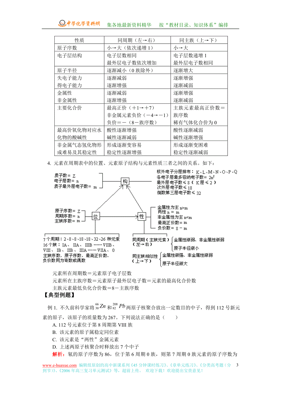 鲁教版高一化学第1章原子结构与元素周期律复习_第3页