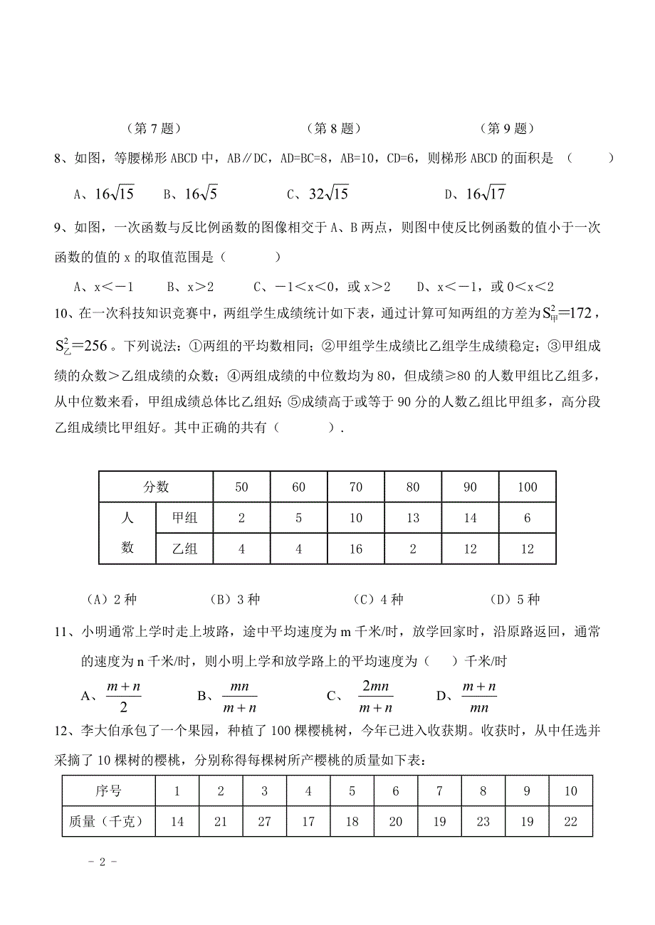 人教版八年级下册数学期末试卷及答案[1]_第2页