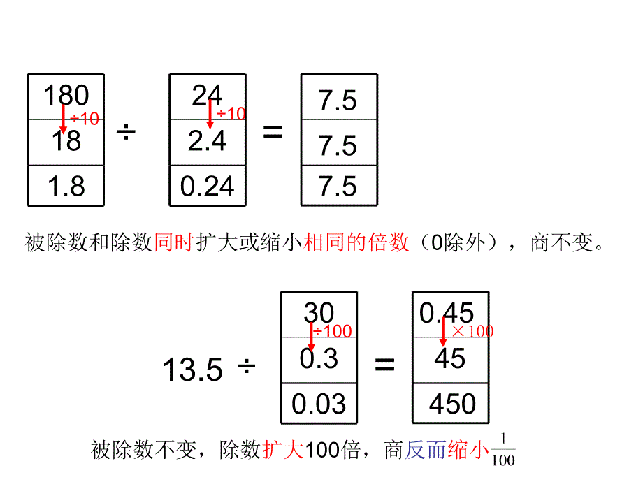 人教版五年级上册数学练习四_第1页