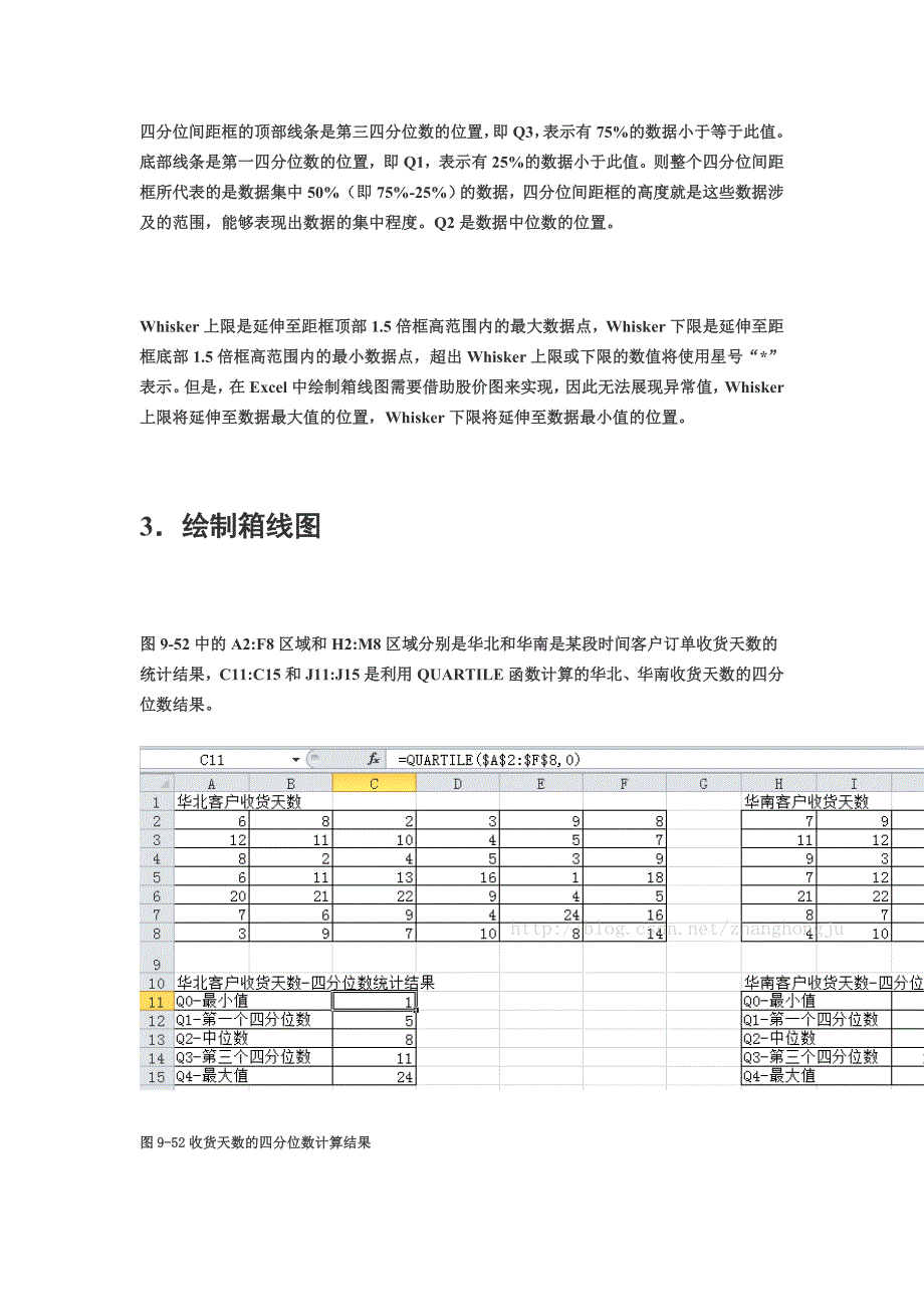 excel做箱线图箱图_第4页