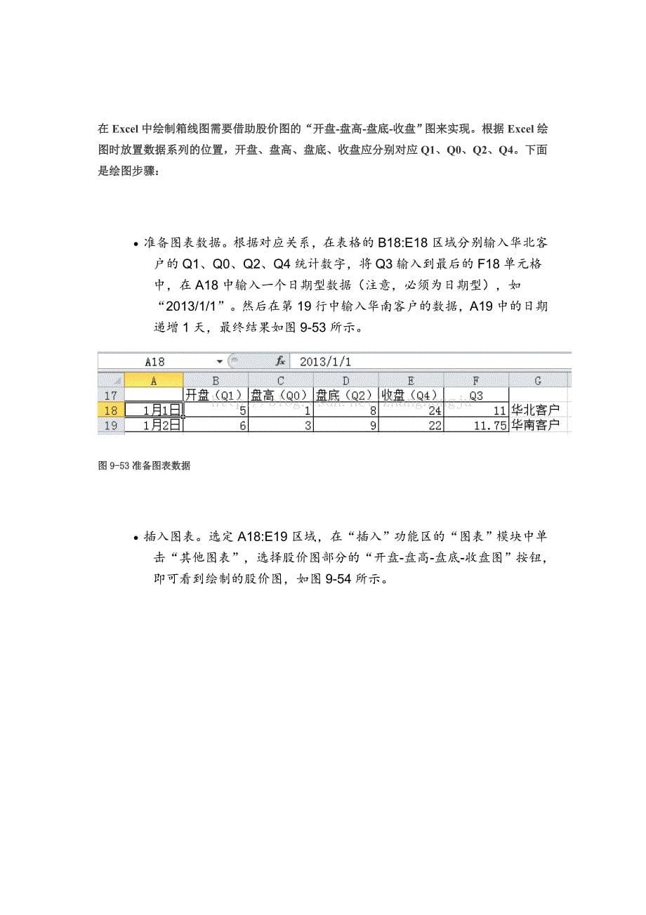 excel做箱线图箱图_第5页