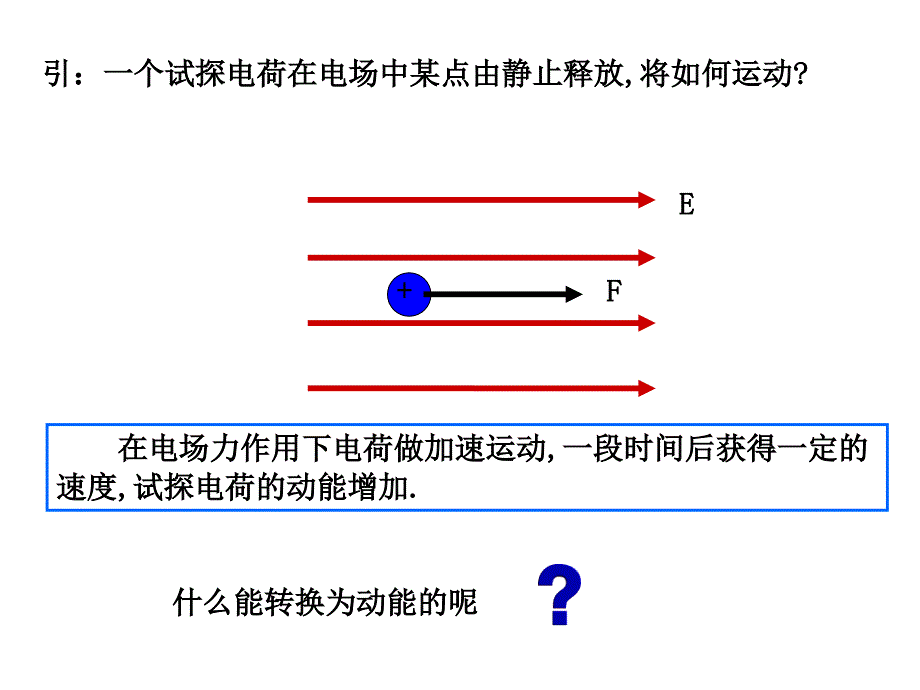 物理：1.4《电势能 电势和电势差》_第2页